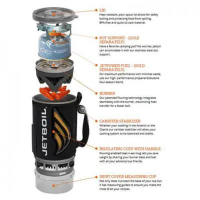 Jetboil Zip