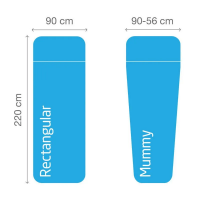 Lifeventure Cotton Sleeping Bag Liner with Pillow Sleeve