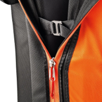 Petzl Alto