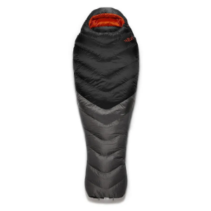 Rab Neutrino Pro 700