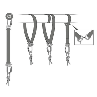 Petzl Connexion Fixe
