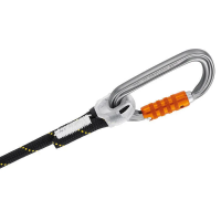 Petzl Stuart