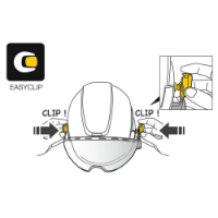 Petzl Vizen