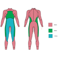 Zone3 Women's Agile Wetsuit