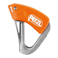 Petzl Tibloc
