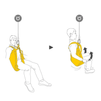 Petzl Thales
