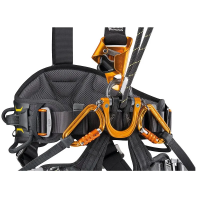 Petzl Jane-Y 