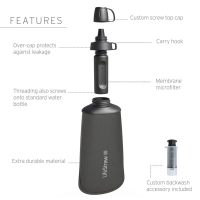 LifeStraw Peak Series Collapsible Squeeze 650ml Bottle with Filter in Mountain Blue