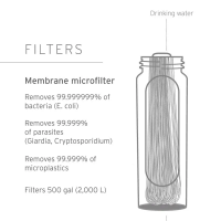 LifeStraw Peak Series Collapsible Squeeze 650ml Bottle with Filter in Mountain Blue