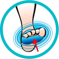 Sidas Gel Plantar Protector