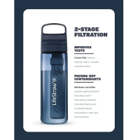 LifeStraw Go Series 1 Litre