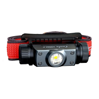 Fenix HM62-T