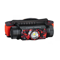 Fenix HM62-T in Magma