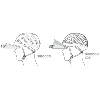 Petzl Sirocco