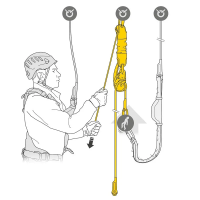 Petzl Jag Rescue Kit
