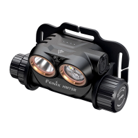 Fenix HM75R SE Industrial Headlamp