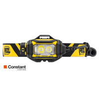 Petzl Xena