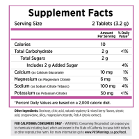 Salt Stick Fastchews - Mixed Berry