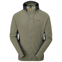 Picture of Capacitor Hoody